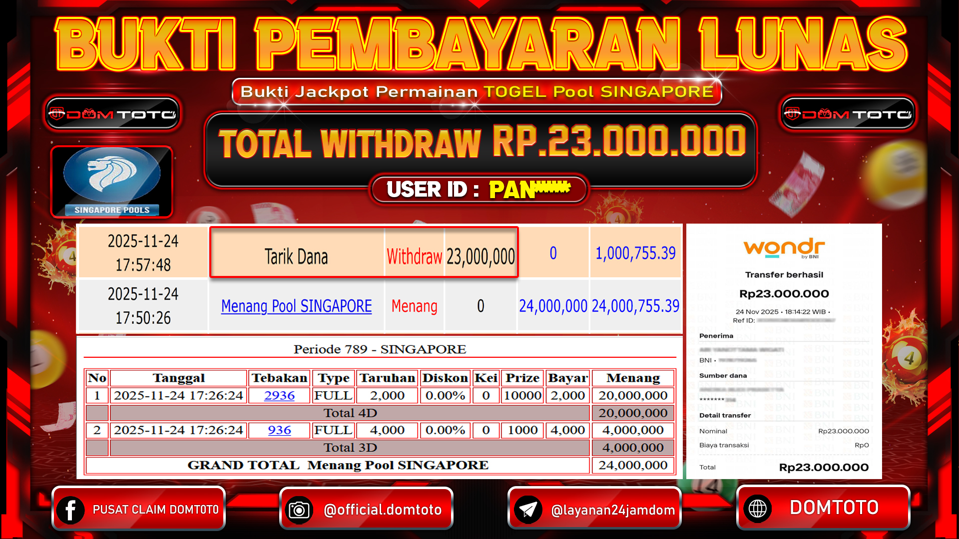 JACKPOT TOGEL POOL SINGAPORE 24 NOVEMBER 2025